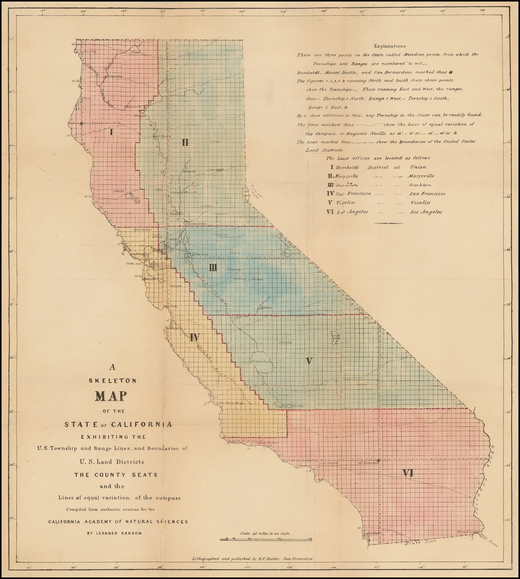 us township and range system was devised in the 1950s