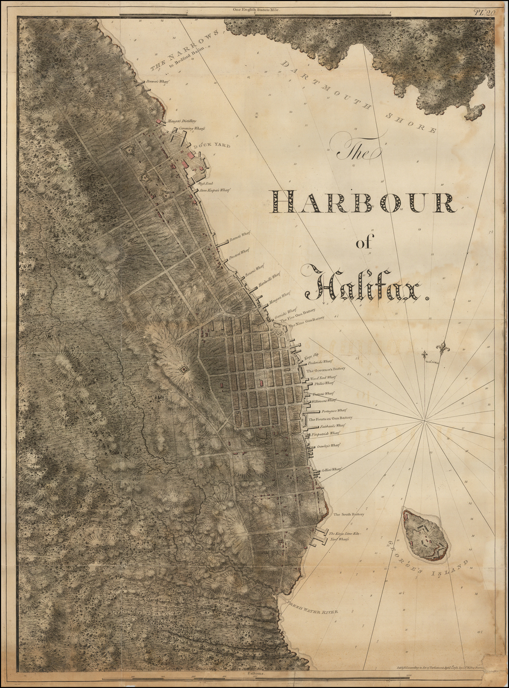 The Harbour Of Halifax Barry Lawrence Ruderman Antique Maps Inc 8247