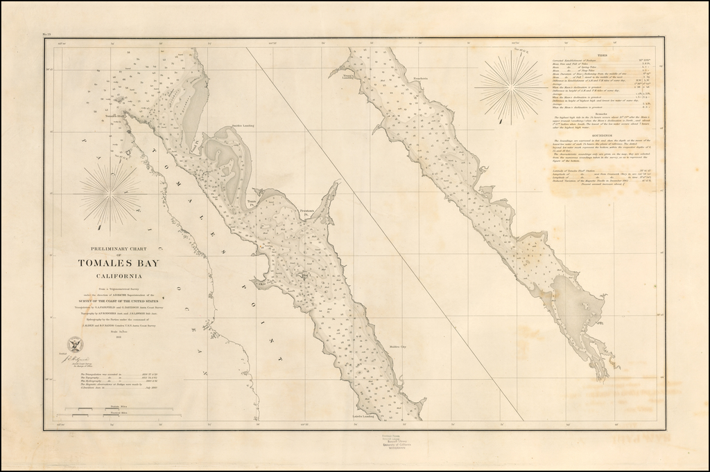 Preliminary Chart of Tomales Bay California . . . 1861 Barry Lawrence