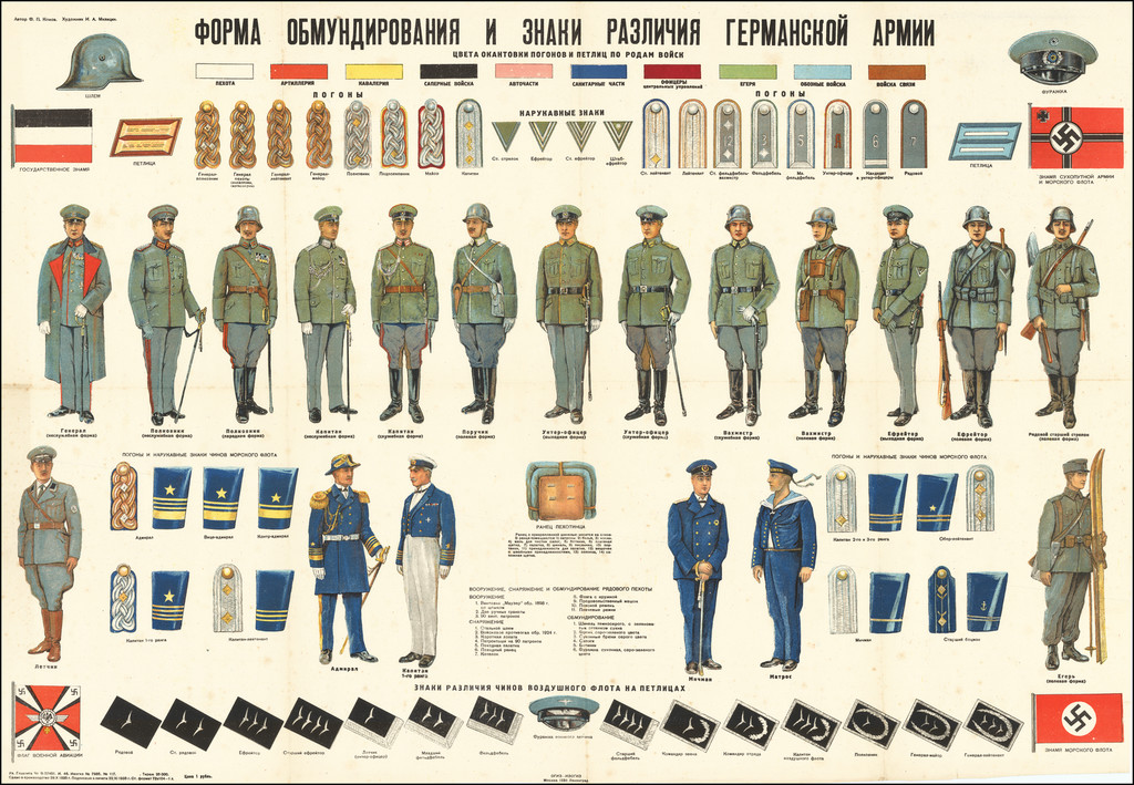 [Uniforms and Insignia of the German Army] Форма Обмундирования и Знаки ...