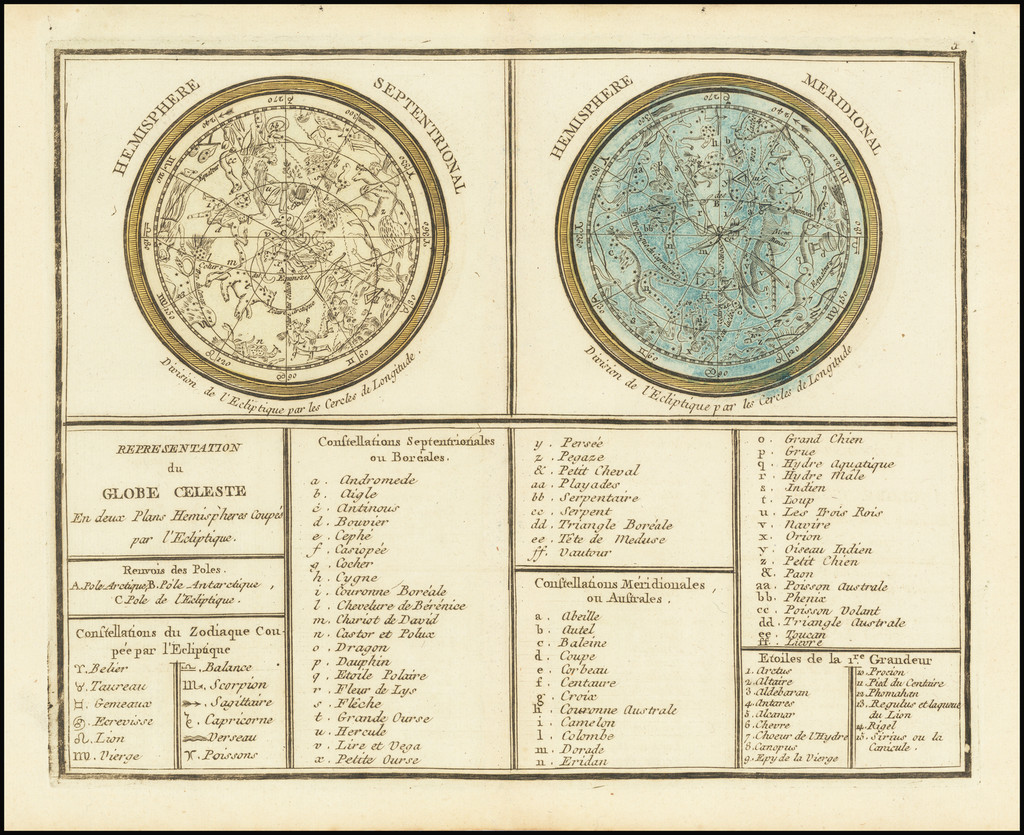 Hemisphere Septentrionale And Hemisphere Meridionale Barry Lawrence Ruderman Antique Maps Inc
