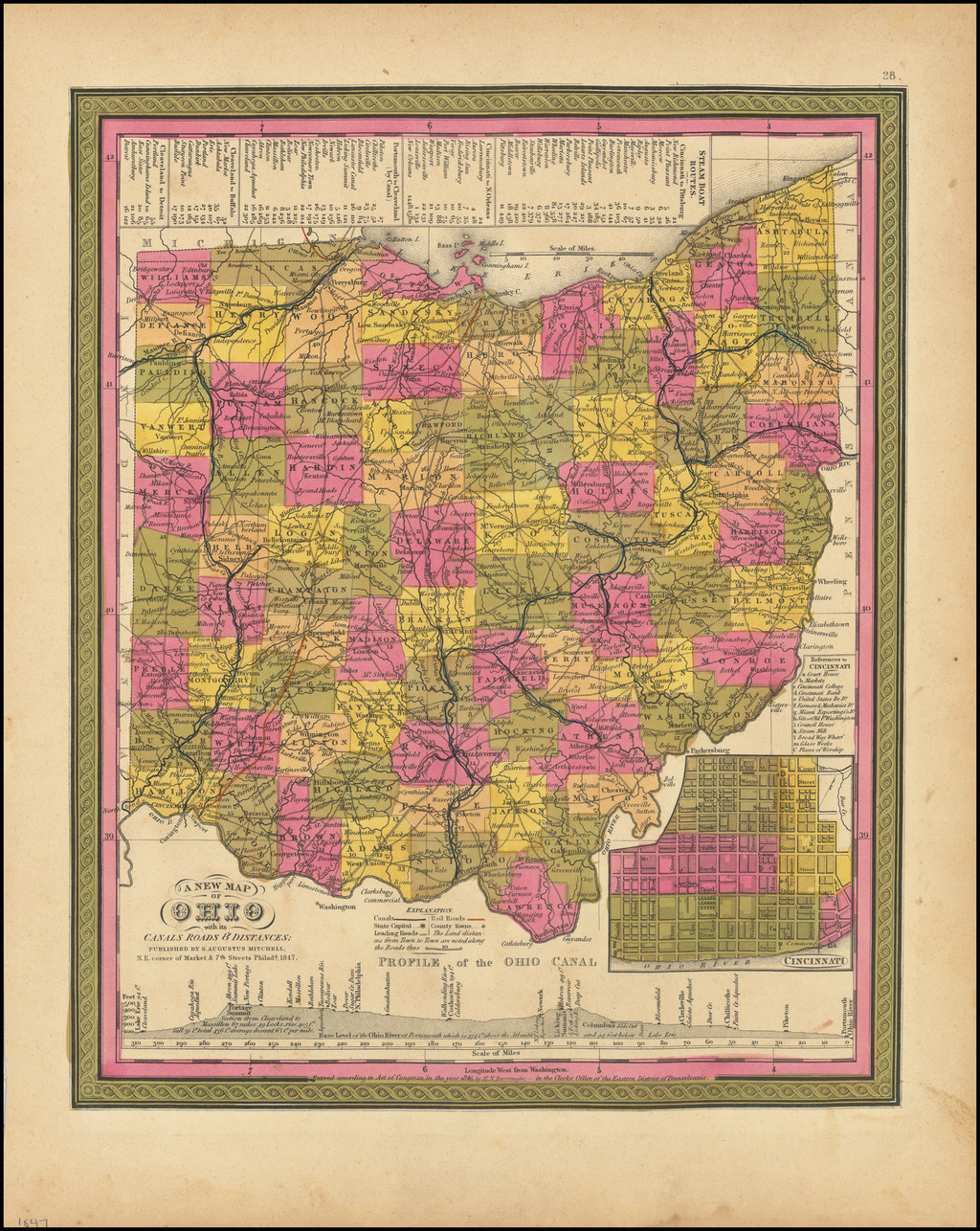 A New Map of Ohio with its Canals, Roads & Distances . . . (Inset of