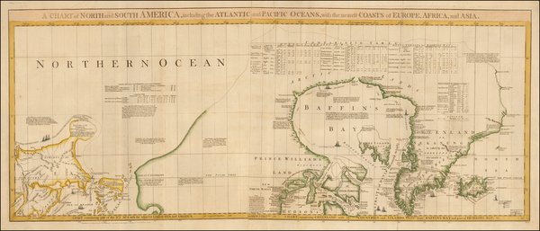 3-Polar Maps, Atlantic Ocean, Alaska, Iceland, Pacific and Canada Map By Robert Sayer  &  Joh