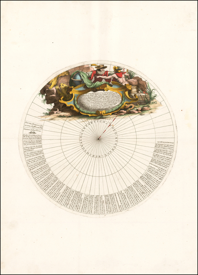 4-Polar Maps Map By Vincenzo Maria Coronelli