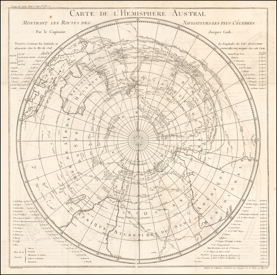 36-Polar Maps, Australia and Oceania Map By Jacques Nicolas Bellin