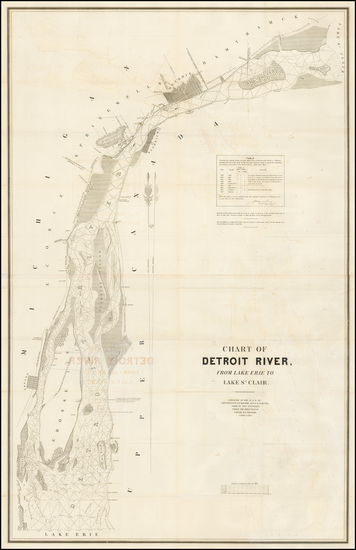 24-Midwest Map By United States Bureau of Topographical Engineers