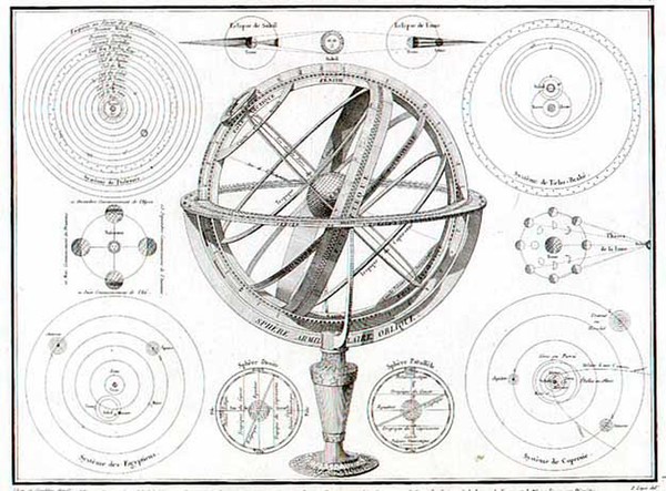 34-World, Celestial Maps and Curiosities Map By Alexandre Emile Lapie