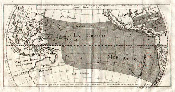 87-World, World, Australia & Oceania, Pacific, Australia and Oceania Map By Jacques Nicolas Be