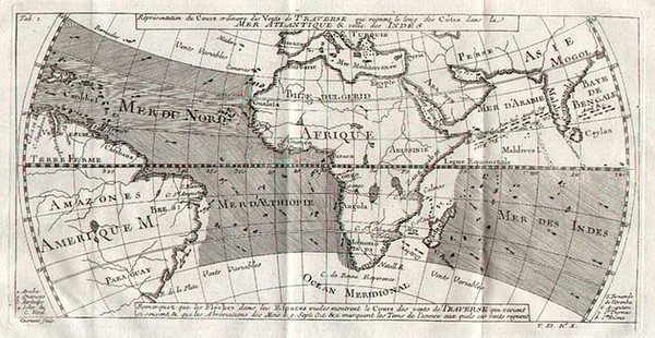 87-World, World, Atlantic Ocean, Africa and Africa Map By Jacques Nicolas Bellin