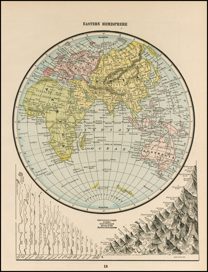 37-World and Eastern Hemisphere Map By George F. Cram