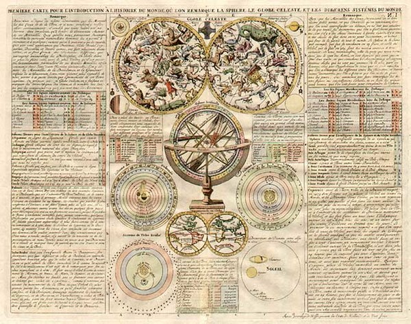 3-World, World, Celestial Maps and Curiosities Map By Henri Chatelain