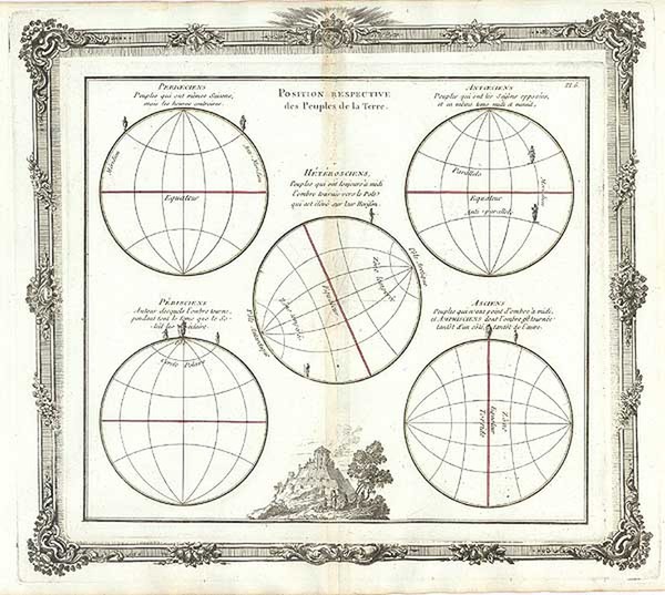 7-Celestial Maps and Curiosities Map By Louis Charles Desnos