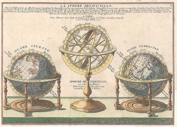 65-World, World, Celestial Maps and Curiosities Map By Nicolas de Fer