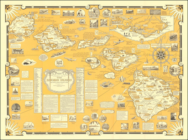 83-Hawaii, Hawaii and Pictorial Maps Map By Ernest Dudley Chase