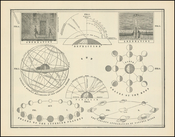 79-Celestial Maps Map By George F. Cram