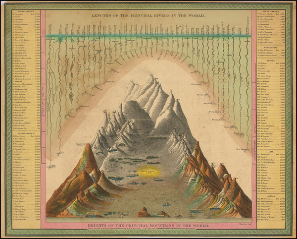 43-Curiosities Map By Samuel Augustus Mitchell