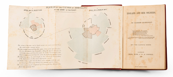 91-Rare Books Map By Harriet Martineau