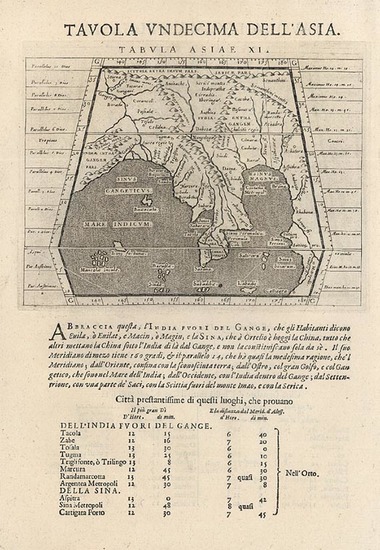 20-India and Southeast Asia Map By Giovanni Antonio Magini