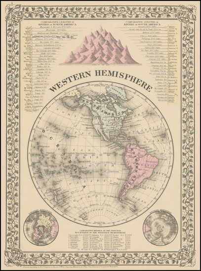 8-Western Hemisphere Map By Samuel Augustus Mitchell Jr.