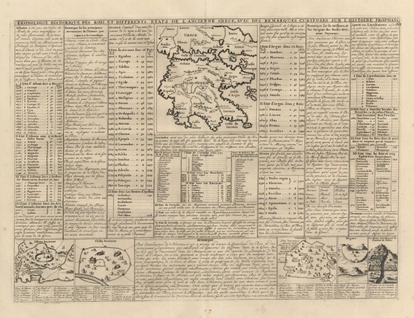 82-Europe and Greece Map By Henri Chatelain