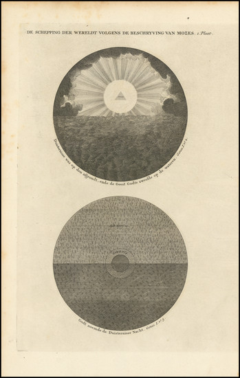 4-World, Eastern Hemisphere and Holy Land Map By Augustin Calmet