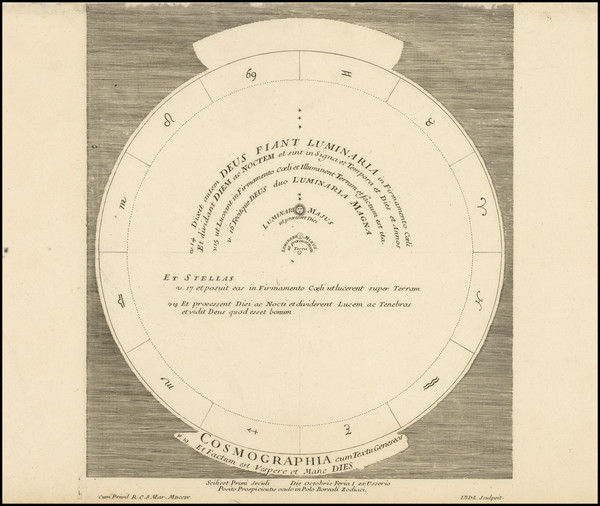 72-Celestial Maps Map By Anonymous