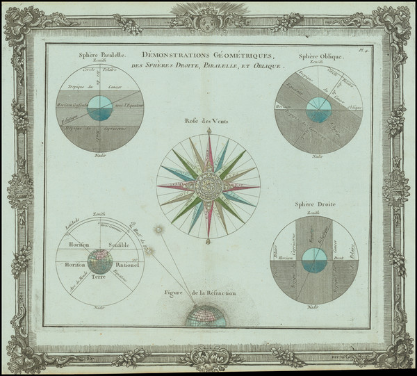 11-Celestial Maps Map By Louis Brion de la Tour