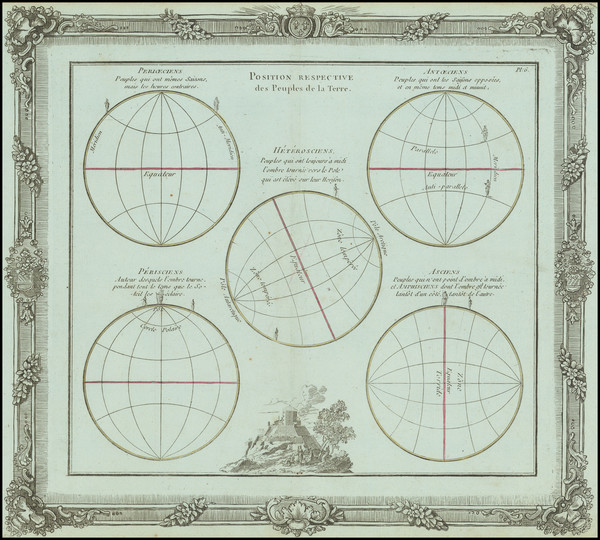 54-Celestial Maps and Natural History & Science Map By Louis Charles Desnos