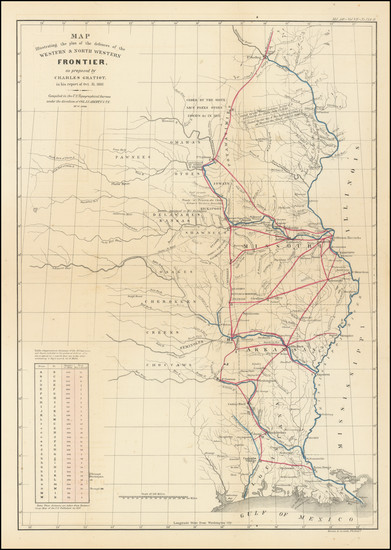 37-South, Louisiana, Arkansas, Midwest, Illinois, Minnesota, Plains, Iowa, Kansas, Missouri, Nebra