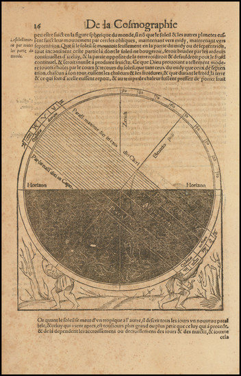 94-Celestial Maps and Curiosities Map By Sebastian Munster