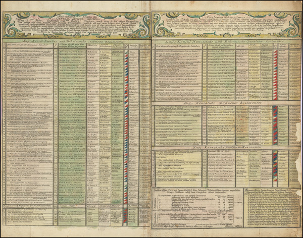 80-Curiosities Map By Jacob Lidl