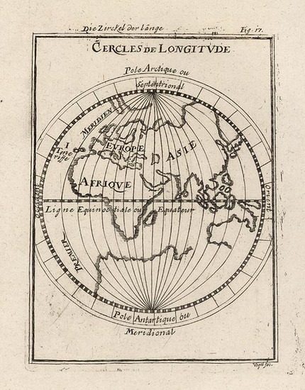 3-World and Eastern Hemisphere Map By Alain Manesson Mallet