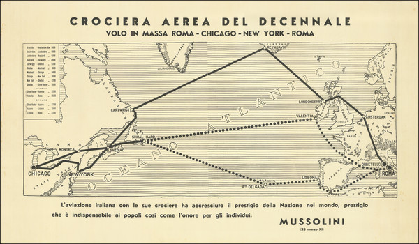 9-Atlantic Ocean, United States and Italy Map By Anonymous