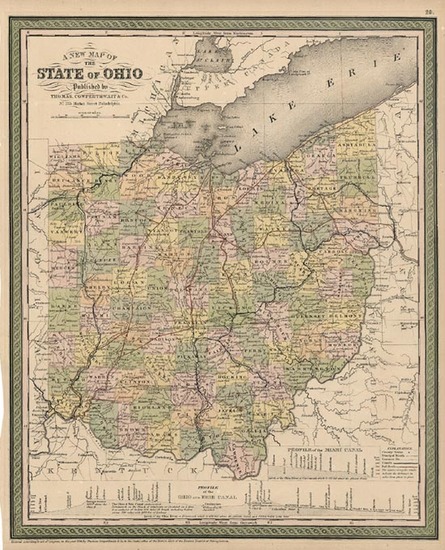 55-Midwest Map By Thomas, Cowperthwait & Co.