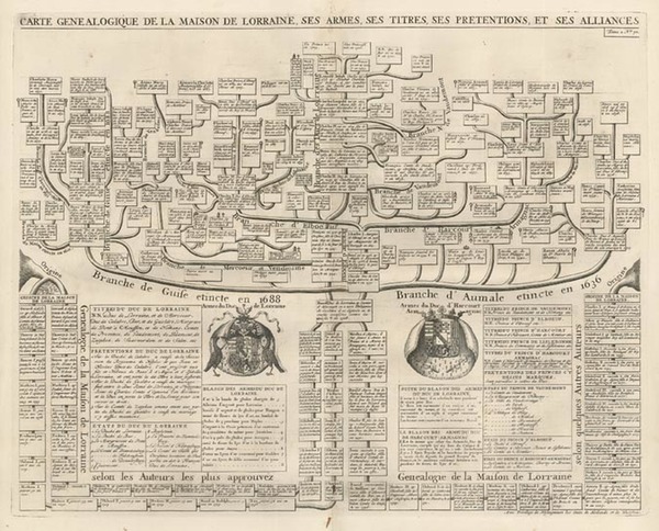 74-Europe and France Map By Henri Chatelain