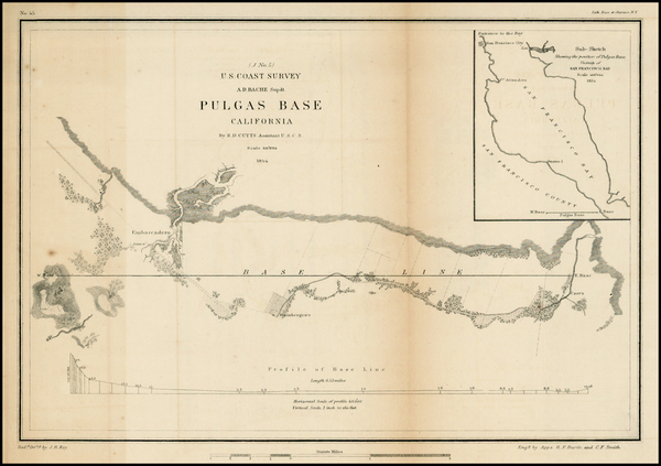 73-California Map By United States Coast Survey