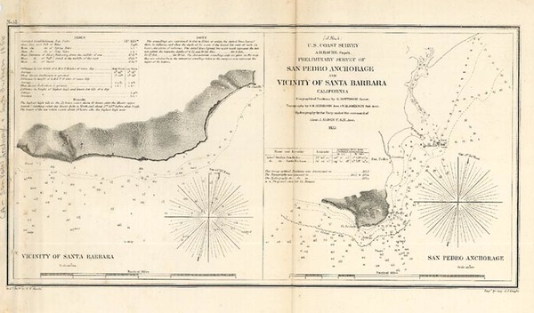 30-California Map By United States Coast Survey