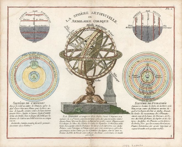 89-World, World, Celestial Maps and Curiosities Map By Joseph De La Porte