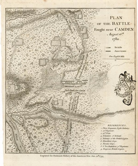 65-Southeast Map By Charles Stedman / William Faden