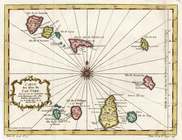 21-Africa and West Africa Map By Jacques Nicolas Bellin