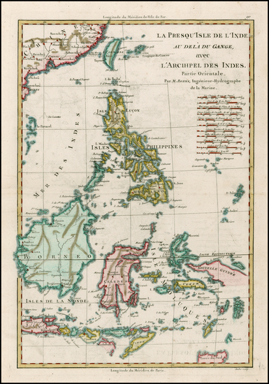 87-Asia, China, Southeast Asia and Philippines Map By Rigobert Bonne