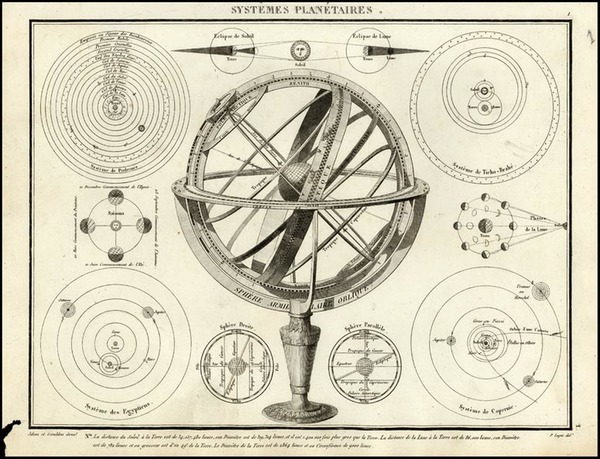93-World, Celestial Maps and Curiosities Map By Alexandre Emile Lapie