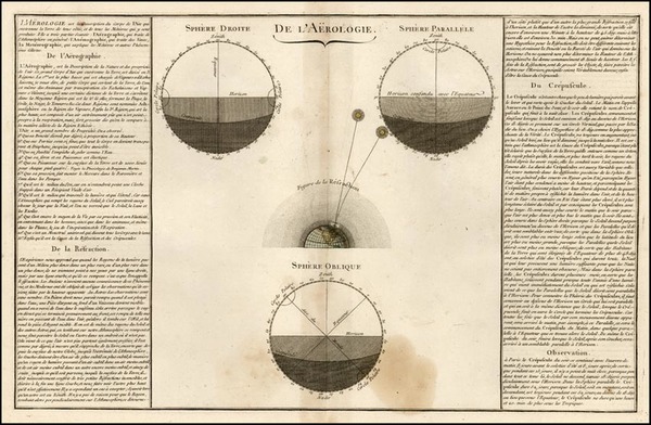 67-World, Celestial Maps and Curiosities Map By Buy de Mornas