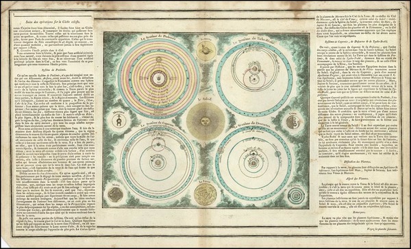 67-World, Celestial Maps and Curiosities Map By Buy de Mornas