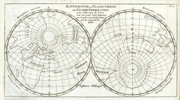 29-World, World, Northern Hemisphere, Southern Hemisphere and Polar Maps Map By Sanson fils