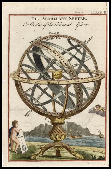 50-World, Celestial Maps and Curiosities Map By Thomas Jefferys