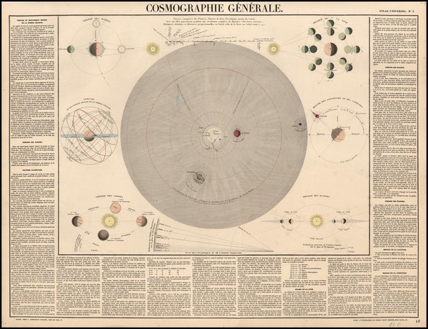 49-World, Celestial Maps and Curiosities Map By J. Andriveau-Goujon