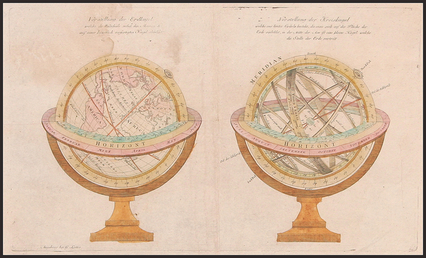 34-World, World and Curiosities Map By Georg Frederich Lotter