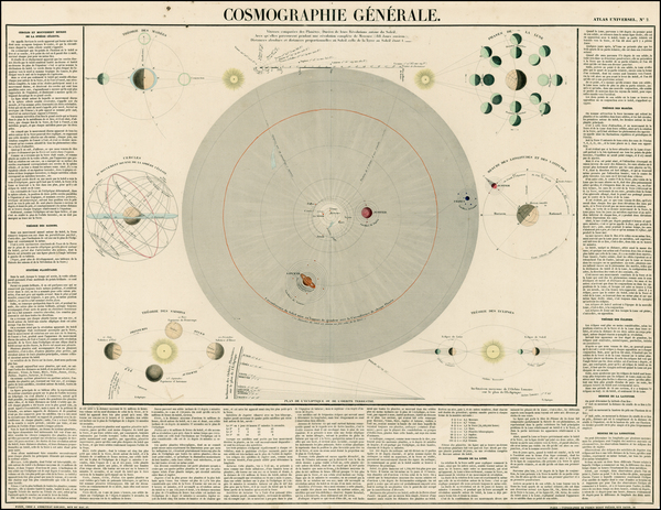 30-World, Celestial Maps and Curiosities Map By J. Andriveau-Goujon