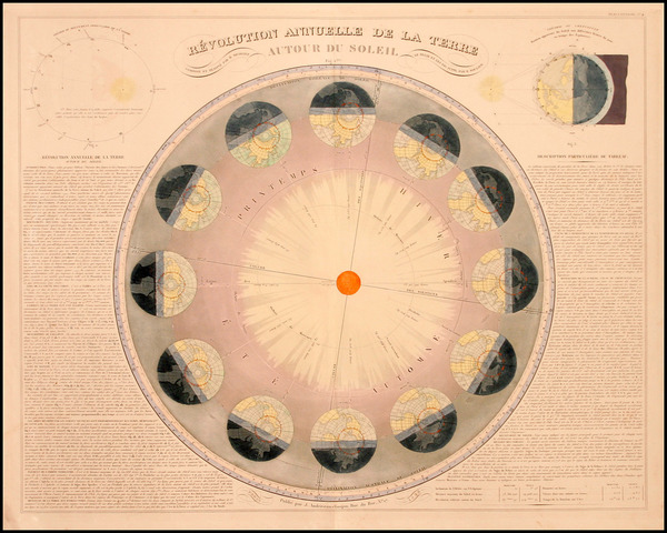 49-World, Celestial Maps and Curiosities Map By Eugène Andriveau-Goujon